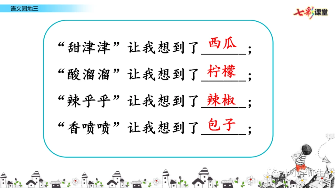 制定篮球交流计划以促进个人技能发展的方法_1